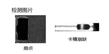 手機(jī)充電頭外觀瑕疵檢測(cè)