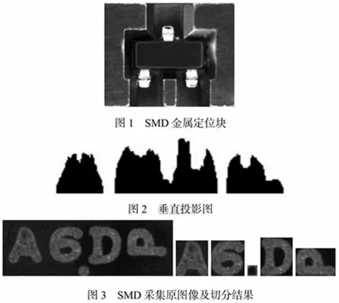 芯片字符缺陷檢測(cè)